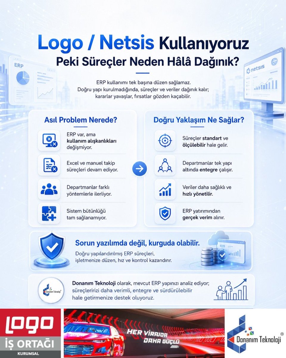 edonanim's tweet photo. Logo veya Netsis kullanıyorsunuz ama süreçleriniz hâlâ dağınık mı geliyor? 🤔

Doğru yapılandırılmış bir ERP süreç yönetimi ile:

🎯 Süreçlerinizi standart ve ölçülebilir hale getirebilir,

🔗 Departmanlarınızı tek bir entegre yapı altında toplayabilir, https://t.co/ArAQu3VbSO