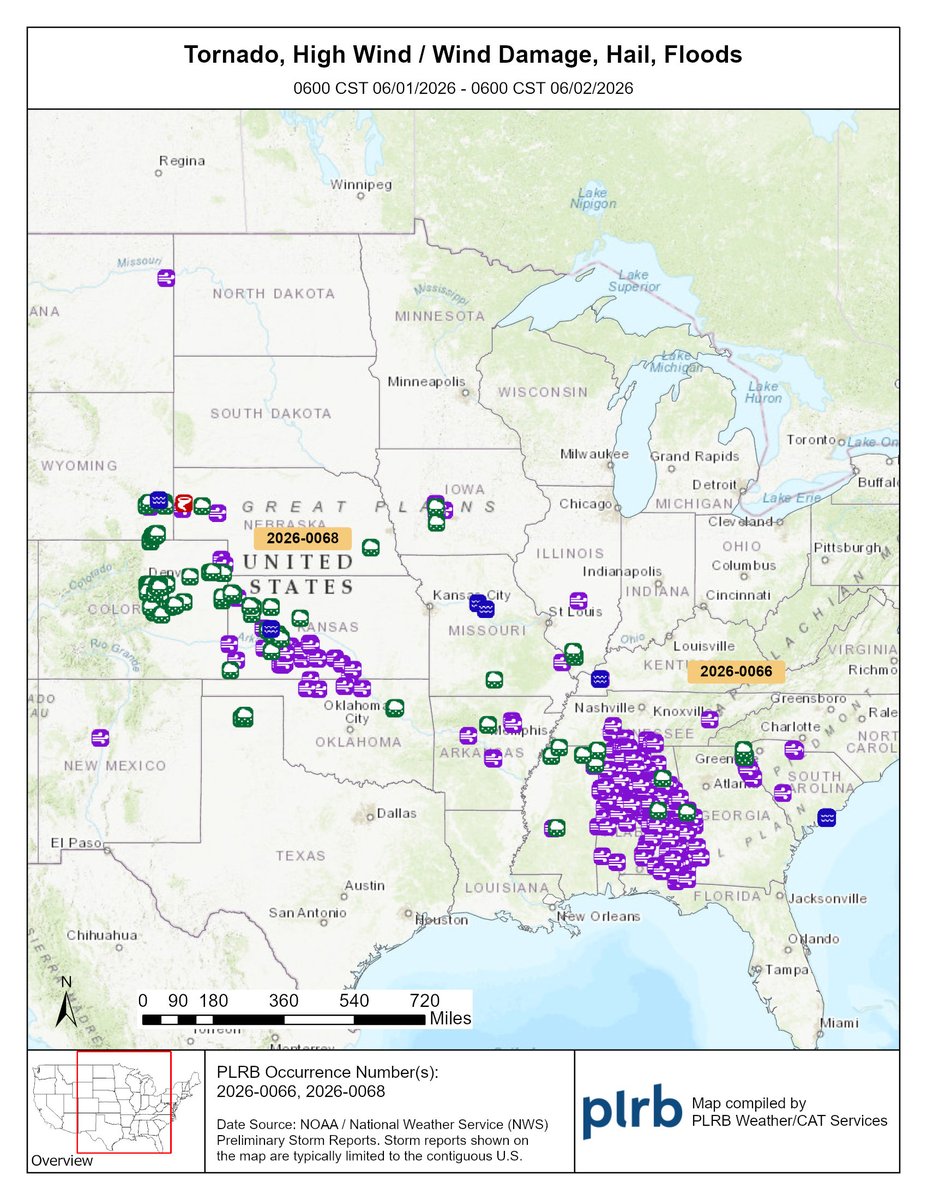 PLRBCats's tweet photo. Storm Reports Summary for Jun 1–2:
Tornado: NE
Large Hail (1 in.+): AL, AR, CO, IA, KS, MO, MS, NE, OK, SC, TX, WY
Small Hail (<1 in.): AL, CO, GA, IA, IL, KS, MS, OK, SC, WY
High Wind / Wind Damage: AL, AR, CO, FL, GA, IA, IL, KS, KY, MO, MS, MT, NE, NM, OK, SC, TN, WY https://t.co/rNrwN46I9H