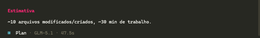 SerrateDevs's tweet photo. 30 min of work lol
Bro, you got 10 min tops, go back to work https://t.co/mDo1GVsoPC