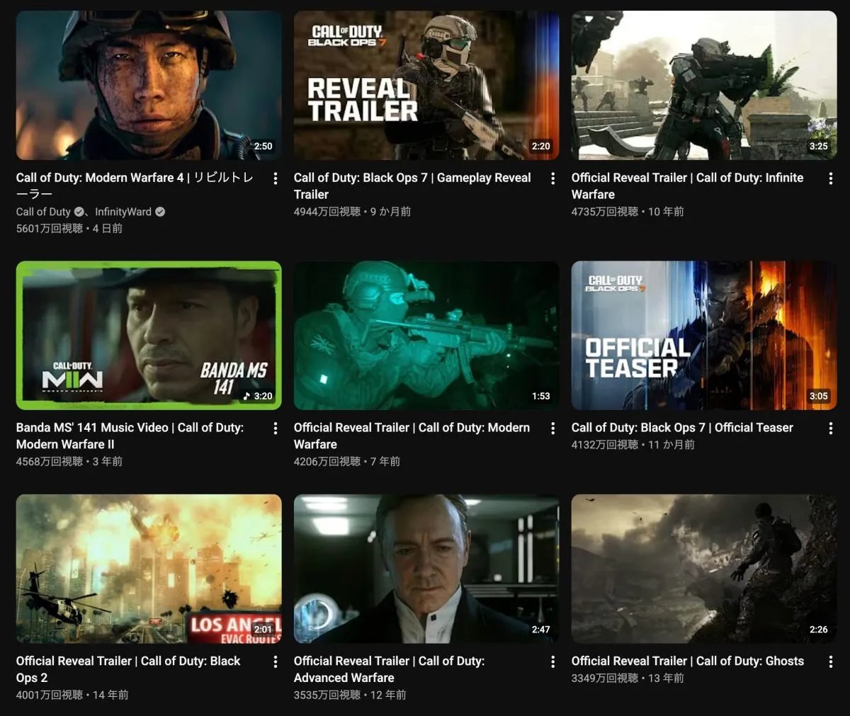 歴代CoD YouTube 再生数ランキング