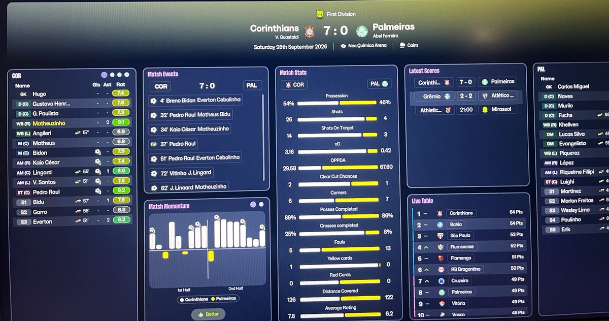 VictorGuastald's tweet photo. A todos que passaram o final de semana me xingando e exaltando o suposto craque obi mikel
É isso que eu faço dentro das 4 linhas. Sem pais ricos, somente com experiência de bola. https://t.co/jgON7ZGEJp