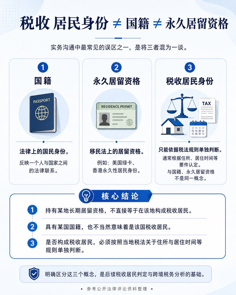 FinTax (加密税务答疑版) tweet media