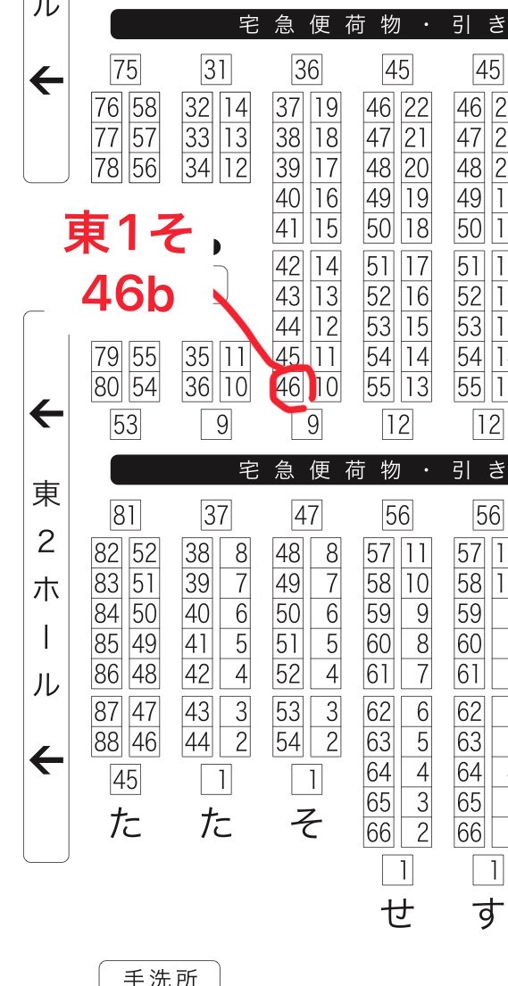 【星に願いを 2026 -day1-】
スペース:東1 そ46b
ぐだ高 で出ます!!!!!!!
進捗は激ヤバです!!!!!!!準備号とかになりそうです!!!!!!
既刊とグッズはあります!!!!!! 