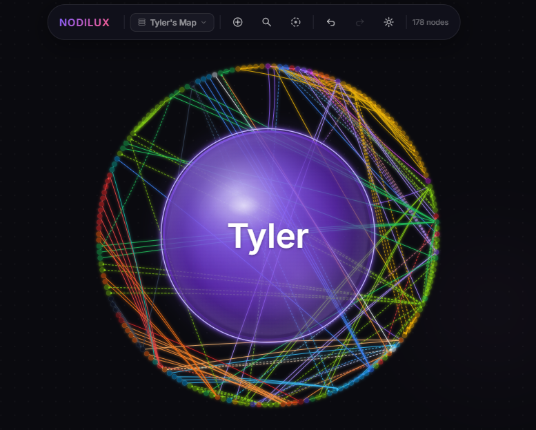 tyjkot's tweet photo. I make the coolest sh*t

Make a mind map at https://t.co/Nyr83qjVFQ and see how powerful it is https://t.co/GVDRh7gzXh