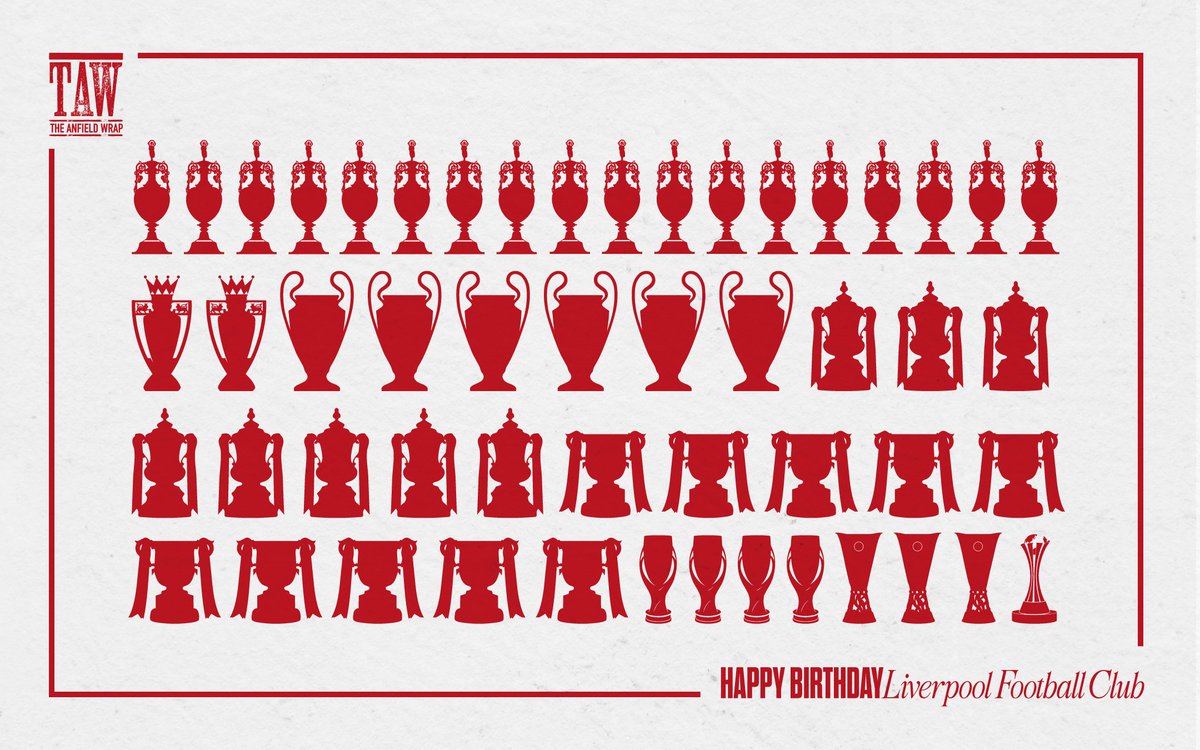 The Anfield Wrap tweet media