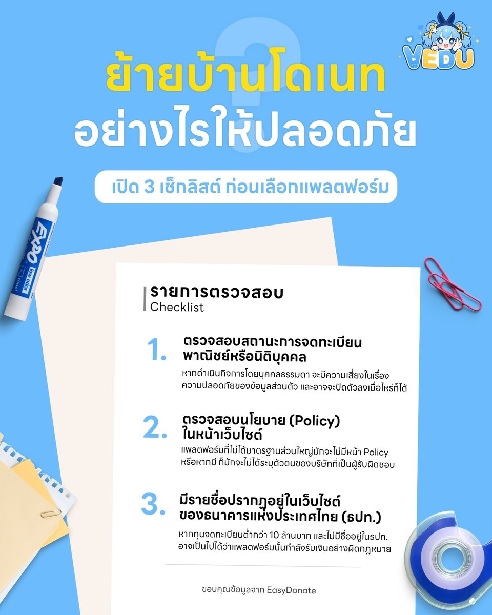 VeduLearn's tweet photo. 📢 ย้ายบ้านโดเนทอย่างไรให้ปลอดภัย?
เปิด 3 เช็กลิสต์เลือกแพลตฟอร์มสำหรับวีทูบเบอร์

การประกาศปิดตัวของ TipMe ถือเป็นการเปลี่ยนแปลงใหญ่ที่ทำให้วีทูบเบอร์และสตรีมเมอร์ไทยต้องตื่นตัว🔥

ปัจจุบันมีแพลตฟอร์มทางเลือกใหม่ๆ เกิดขึ้นมาจำนวนมาก ในฐานะคนทำช่อง สิ่งที่เราต้องตระหนักให้มากคือ "การจะฝากกระเป๋าตังค์ของคนดูเราไว้กับใครในระยะยาว" 

ไม่ใช่ดูแค่ว่าแพลตฟอร์มไหนหักเปอร์เซ็นต์น้อยที่สุด แต่ควรมองลึกไปถึงความน่าเชื่อถือและความปลอดภัยด้วย 

📌และนี่คือ 3 วิธีเช็กก่อนย้ายบ้าน เพื่อให้มั่นใ��ว่าเงินทุกบาทของคนดูจะส่งถึงมือเราอย่างปลอดภัยค่ะ

1️⃣ตรวจสอบสถานะการจดทะเบียนพาณิชย์ หรือนิติบุคคล

หากแพลตฟอร์มนั้นยังไม่ได้จดทะเบียนเป็นนิติบุคคล หรือดำเนินกิจการโดยบุคคลธรรมดาจะมีความเสี่ยงสูงมาก ทั้งในเรื่องความปลอดภัยของข้อมูลส่วนตัว และความเสี่ยงที่แพลตฟอร์มอาจจะปิดตัวลงเมื่อไหร่ก็ได้

ในกรณีที่แพลตฟอร์มนั้นจดทะเบียนแล้ว ลองตรวจสอบเพิ่มเติมจาก
- อายุของ��ารจดทะเบียนบริษัท
- การจดทะเบียนภาษีมูลค่าเพิ่ม (VAT)
- การส่งงบการเงินว่ามีการปิดงบอย่างถูกต้องตามกฎหมายหรือไม่
- มีออฟฟิศและที่อยู่ชัดเจน เพื่อให้สามารถติดต่อและติดตามตัวได้

2️⃣ตรวจสอบนโยบาย (Policy) ต่างๆ ในหน้าเว็บไซต์

แพลตฟอร์มที่ไม่ได้มาตรฐาน ส่วนใหญ่มักจะไม่มีหน้า Policy ระบุเอาไว้ หรือหากมี ก็มักจะไม่ได้ระบุตัวตนของบริษัทหรือชื่อผู้รับผิดชอบอย่างชัดเจน

3️��ความถูกต้องในฐานะตัวแทนรับชำระเงิน

แพลตฟอร์มที่สามารถเป็นตัวแทนรับชำระเงินได้อย่างถูกต้อง จะต้องมี ทุนจดทะเบียนไม่ต่ำกว่า 10 ล้านบาท และต้องมีรายชื่อปรากฏอยู่ในเว็บไซต์ของ ธนาคารแห่งประเทศไทย (ธปท.) 

หากตรวจสอบแล้วไม่พบรายชื่อ หรือทุนจดทะเบียนไม่ถึงเกณฑ์ อาจเป็นไปได้ว่าแพลตฟอร์มนั้นกำลังรับเงินอย่างผิดกฎหมาย

สามารถตรวจสอบรายชื่อผู้ให้บริการที่ถูกต้องได้ที่ เว็บไซต์ธนาคารแห่งประเทศไทย👇
https://t.co/JW0yCIupI3

📄ขอขอบคุณข้อมูลและข้อแนะนำจาก EasyDonate

ก่อนตัดสินใจฝากเงินของคนดูไว้กับแพลตฟอร์มไหน อย่าลืมนำคำแนะนำทั้ง 3 ข้อไปใช้ตรวจสอบ เพื่อปกป้องผลประโยชน์ของตัวเองและสร้างความมั่นคงให้กับช่องในระยะยาวด้วยนะคะ✨

มาติดตาม Vedu Academy รับความรู้ดีๆ ได้ทุกวัน🙌 

#VeduAcademy #VTuberTH