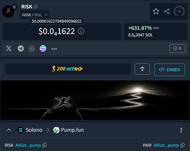take the risk tweet media