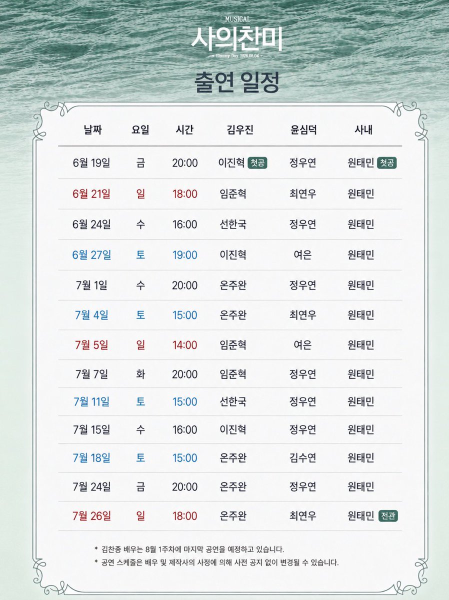 1taemwon's tweet photo. 뮤지컬 사의 찬미 #원태민 공연 2차 Schedule

🌊오픈일시 | 6/8(월) 오후 2시
🌊오픈회차 | 7/7(화) - 7/26(일)
🌊예매처 | 티켓링크, 예스24티켓

날짜, 페어 등 확인하시기 편하도록 정리했어요
자유롭게 사용해주세요 🙇‍♂️ https://t.co/sdGBdvDV6l
