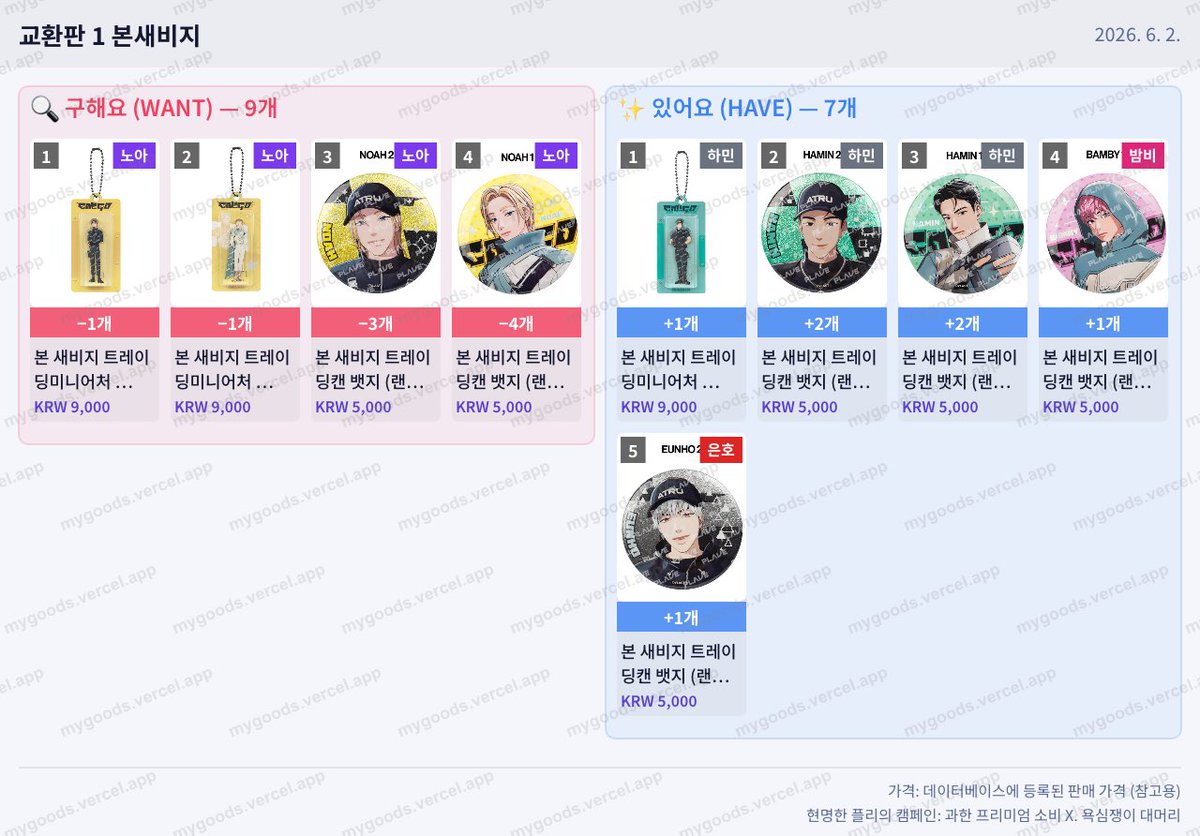 pralinech0's tweet photo. 불쌍한 놔플리에게 노아를 ㅠㅠㅠㅠ
캔뱃지는 원가양도도 받아요!! 노아캔뱃지는 수량 많을수록 좋아요🥺
위버스콘에서 교환 가능합니당🫶
rt 부탁드려요🥺 https://t.co/bIJjmwOFIH