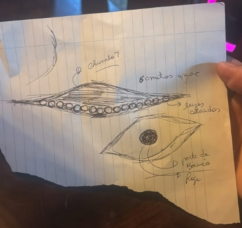 anailustra's tweet photo. eu juro que se esse caso do ovni for uma publi pro filme eu nem vou conseguir ficar com raiva pq foi meu entretenimento nessas ultimas horas!!!!!!! https://t.co/gkGTVqwpcC