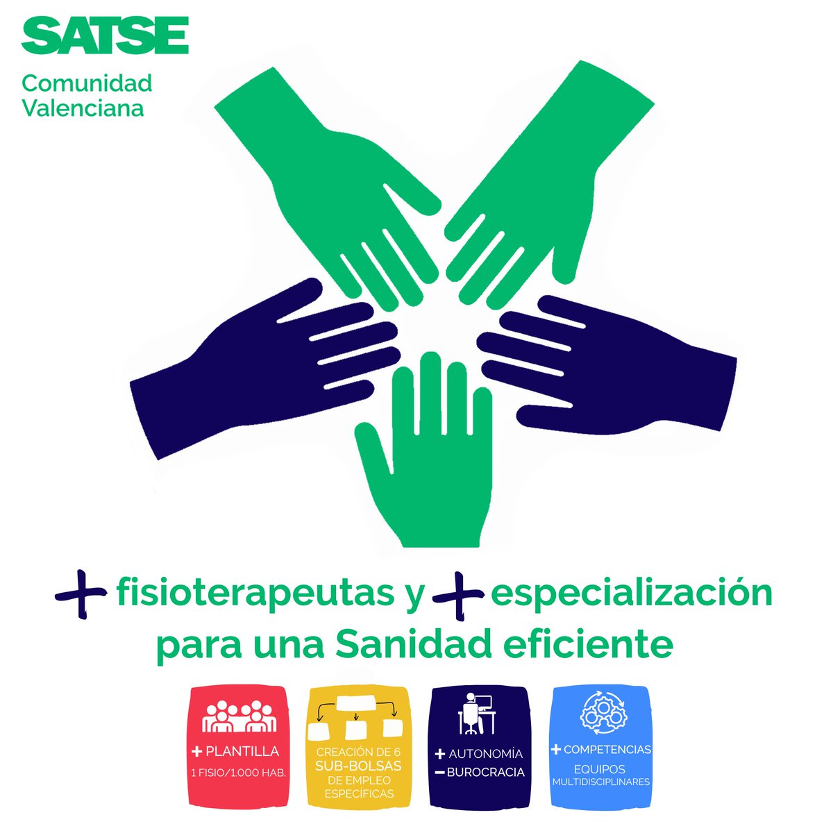SATSE_CV's tweet photo. #SATSE alerta: la Fisioterapia en @GVAsanitat está al límite

📢 Pedimos:
✔️ + fisios👩‍⚕️👨‍⚕️
✔️ Sub-bolsas con cierta especialización 
✔️ + autonomía y - burocracia

💚 Invertir en #fisioterapia es invertir en #salud y #prevención

Info: https://t.co/GgaglHMLYo https://t.co/QlLREMuJ4I