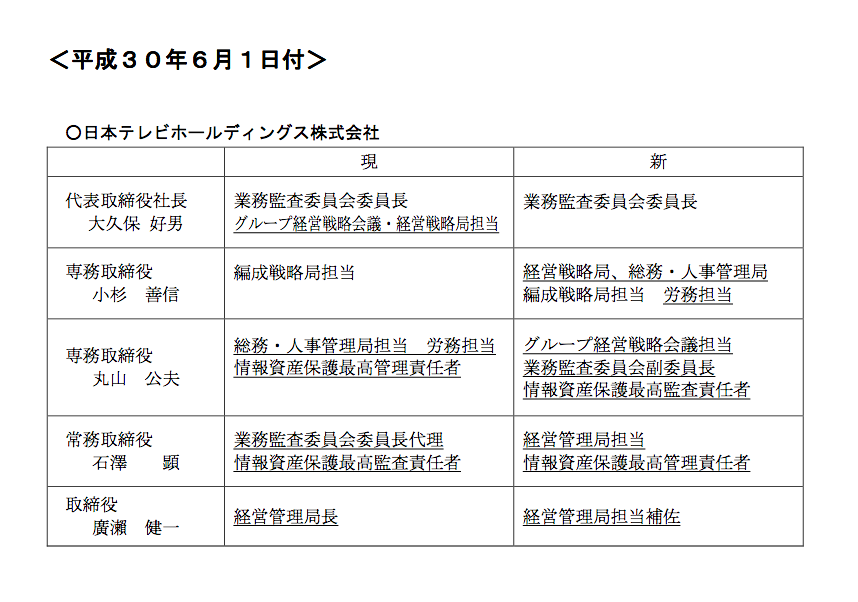 山崎 雅弘 tweet media
