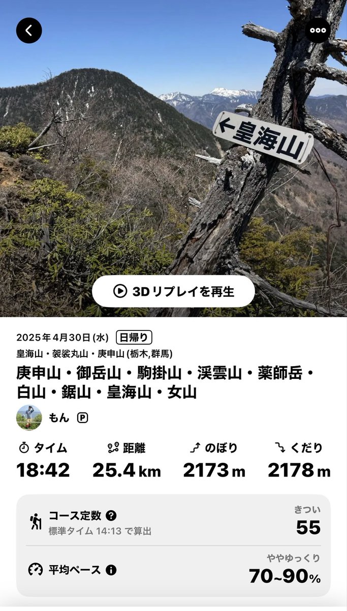 cuntanddick's tweet photo. 最近YAMAPのフォロワーさん達がやたらと皇海山の活動日記を投稿してる
庚申山荘が復活したから皇海山って流行ってるの？

フォロワーさんのほとんどが日帰りで庚申山荘を利用してないんだけど、私より遅いコースタイムの人は見たことがない

いくら残雪期とはいえ、余りにも遅過ぎてほぼ遭難案件でした https://t.co/PGmt5FZfkW