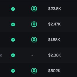 Zghire_'s tweet photo. Good morning to the 100% bonding rate in the shittiest market to ever exist on-chain.

Slowly then all at once.

Let the snowball effect begin. https://t.co/p9cZSEtESj