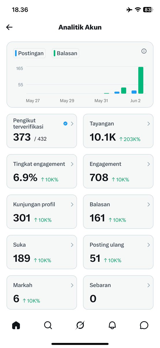 avryell tweet media