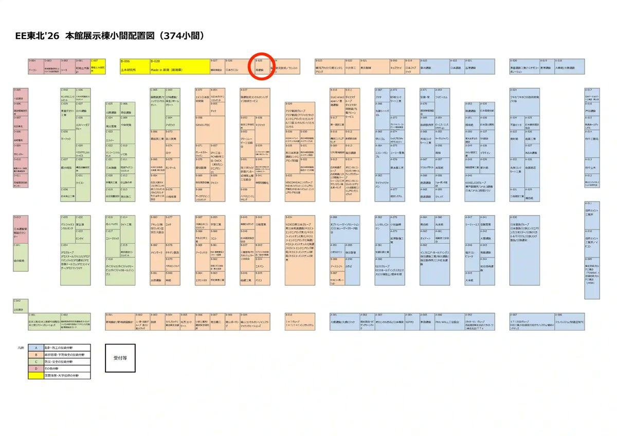 ScanatApp's tweet photo. 本日から開催の EE東北'26 にて、3Dスキャンアプリ「Scanat」をご紹介します🎉

✅土木現場を手軽に3D化
✅DXF出力で図面作成を効率化
✅現調の手戻り・再訪問を削減

📍夢メッセみやぎ
🏢寿建設株式会社ブース【B-025】

🔽来場事前登録（無料）はこちら
https://t.co/ct1nYFig82 https://t.co/vfduTntniU