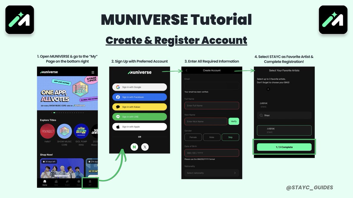 STAYC_GUIDES's tweet photo. 📢🗳️ MUNIVERSE Tutorial for [Music Core]

1️⃣ Quick Info Guide
2️⃣ Create &amp; Register Account
3️⃣ How to Collect Free Votes
4️⃣ How to Buy Votes

#STAYC #스테이씨 #ステイシー https://t.co/jYh0DWNhsj