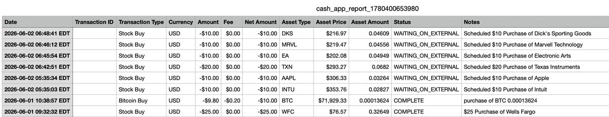 mattchagy's tweet photo. Another batch of post ETH/SOL trades for todays horror scope w/ assorted Marketing &amp; Recruiting Agents for reducers, folding through time, against my elders for MMT skew balancers https://t.co/jj0yy9HVW5
