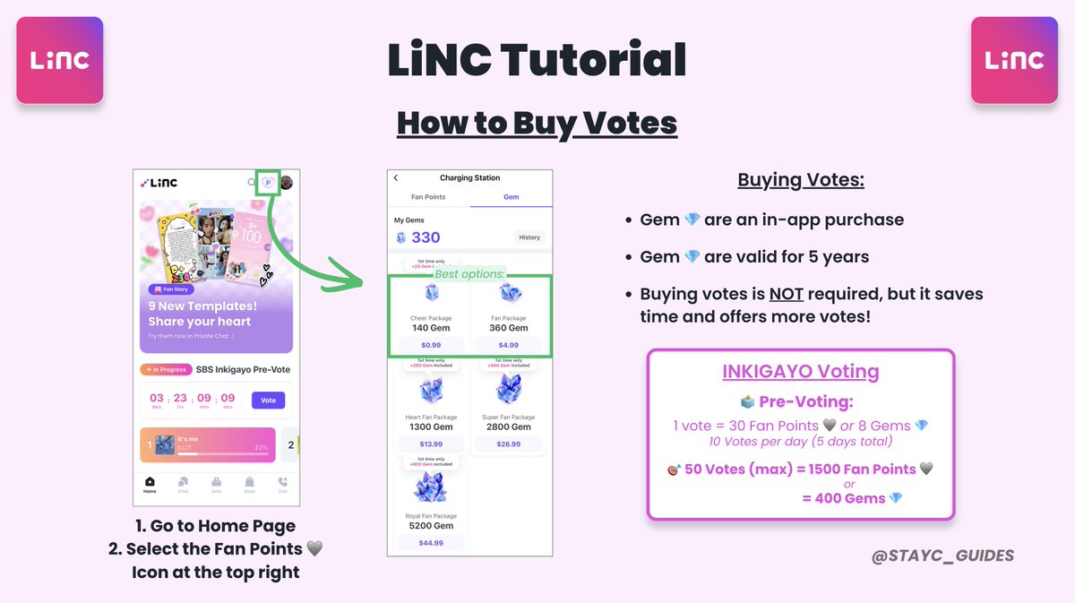 STAYC_GUIDES's tweet photo. 📢🗳️ LiNC Tutorial for [INKIGAYO] (pre-voting)

1️⃣ Quick Info Guide
2️⃣ Create &amp; Register Account
3️⃣ How to Collect Free Votes
4️⃣ How to Buy Votes

#STAYC #스테이씨 #ステイシー https://t.co/7Ic95eIFsm
