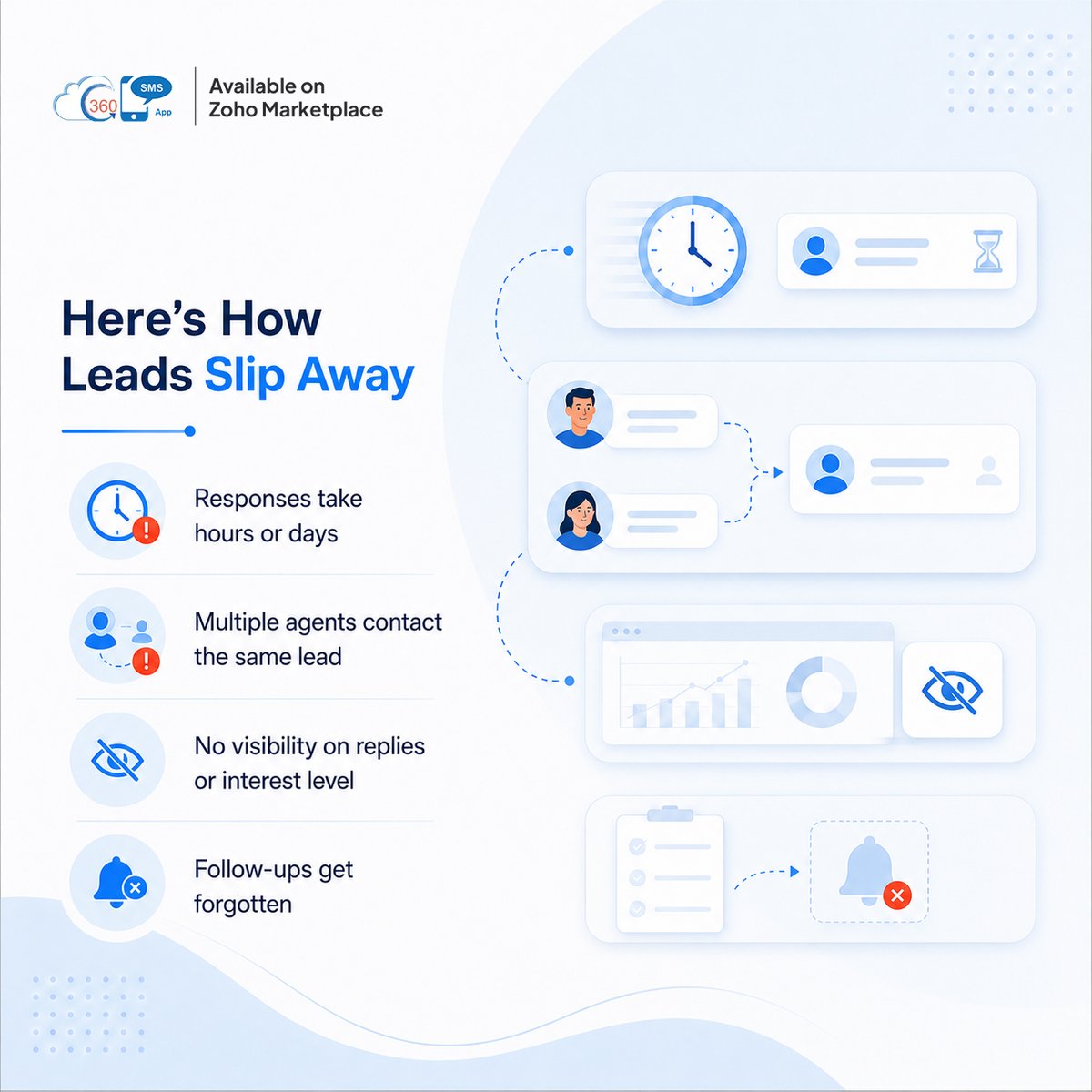 360SMSApp's tweet photo. Leads are going cold before you even respond. 

Keep every Zoho CRM lead engaged with 360 SMS. 

Instant messages, automated follow-ups, and real-time tracking. 
https://t.co/8izHK4Ijfy
 
#ZohoCRM #LeadEngagement #360SMS https://t.co/XnxNUnuRSx