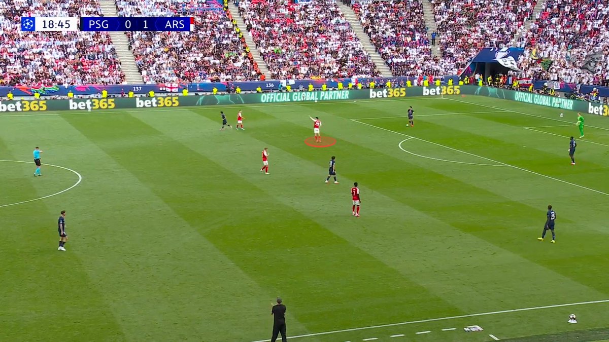 EBL2017's tweet photo. Arteta's tactical intent is to apply as much pressure on the ball as possible at ALL times from a zonal turned man-to-man framework.

Sometimes it works, sometimes that breaks down in the form of a lack of co-ordination from back to front (Gabriel doesn't jump with Havertz expressing frustration at him), and sometimes they are forced to defend low because of the opposition doing good things or the lack of co-ordination on their own part.

But we cannot separate attacking and defending in football.

Arsenal are the best defensive team in the world, but their lack of possession against the likes of City, Liverpool, and PSG this season comes from issues they have WITH the ball.

Ødegaard cannot be a #10 for an elite team. He always plays in front of the block so Arsenal lack bodies high and between the lines. If he is considered anything other than a #8 for Arsenal from this summer window onwards, it would be a catastrophic mistake from Arteta.

Arsenal are also often reliant on their fullbacks travelling from low to high to occupy spaces high. That can work when your fullbacks are Hakimi and Nuno Mendes or Timber and Calafiori because they constantly make forward runs and have quality in the final third, but not with Hincapie AND Mosquera who are centre back profiles (even though you can get away with them at times if they play with a genuine attacking intent and have someone like Eze in the #10 ahead of Ødegaard).

I didn't like Arteta's selection against PSG because Arsenal played with too many players low with Ødegaard, Hincapie, and Mosquera in the same XI.

PSG often only attack with 3 in the top line considering Hakimi and Nuno Mendes start low and their midfield 3 all like to play in front of the opposition's lines, but their front 3 has elite quality in every position. Arsenal only have top-end quality on the right and in the #9, not on the left. This further handicaps their attack and ability to get their foot on the ball.

Against Fulham at home, Arteta showed the blueprint that Arsenal need to build around for next season - the 3-1-6 with 4 low and 6 high. In open play, let Lewis-Skelly and Rice manage the build-up with the centre backs, and let everyone else stay high and attack. Again, this brings me back to the fullbacks and Ødegaard. If they cannot reliably attack or play high, they should not be considered in that position. In that context, Ødegaard should exclusively be considered as competition with Lewis-Skelly in the #8 with Rice and Zubimendi in the #6.

Summer squad-building in direct relation to incomings and outgoings should be considered with this context in mind.