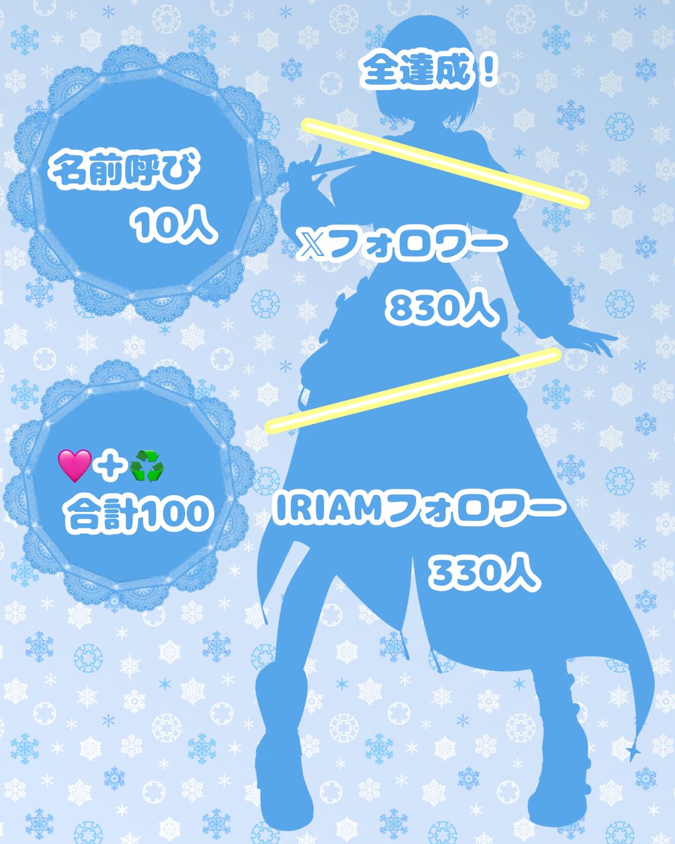 踊歌 雪乃@立ち絵公開チャレンジ中 tweet media