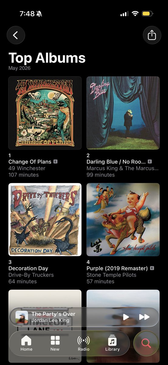 GoodTunesAlways's tweet photo. No surprise what my most listened to album of May was @49winchester https://t.co/6F2lJ3mfMY