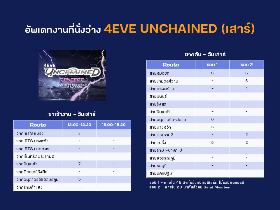 Loops_Event's tweet photo. 🚐อัพเดทจำนวนที่นั่งว่างงาน #4EVEUnchainedConcert 

ใครยังแพลนวิธีการเดินทางอยู่ กดเข้ามาจองกันได้น้า

เปิดจองผ่าน Line Official: @Loops_Event ถึงวันที่ 05.06.2026 เวลา 18:00 เท่านั้นนะครับ 😊 https://t.co/L9BxO6jSHz