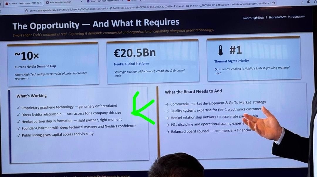 ren_stocks's tweet photo. HOLY $SHT.

If there was ever any doubt from all the rumors that $NVDA was a customer… well those doubts are gone.

I just got direct confirmation from the company's own shareholders' introduction presentation. 

~10x is the gap between supply and current NVIDIA demand gap. 

€20.5Bn. That is the Henkel global platform behind them. Channel, credibility, and financial scale.

#1. Data center cooling is NVIDIA's fastest-growing material need. Not a material need. The fastest-growing one.

In the company's own words. "Direct Nvidia relationship -- rare access for a company this size." "Founder-Chairman with deep technical mastery and Nvidia's confidence."

To top it all?

They also have AMD as a customer. Volume orders from AMD since 2024 to integrate SHT's products into their datacenter chips. That is in the public record.

The two biggest chip makers in the word as your customers… 10x demand gap from NVIDIA alone…

Holy sh..t I mean holy $SHT

Do what you want with this information. I am buying and I am holding this for a very long time.

Bullish $SHT.

Not financial advice.