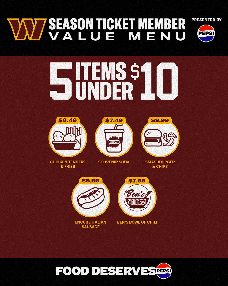 Commanders's tweet photo. Who’s hungry?!

Feast your eyes on our new Season Ticket Member Value Menu