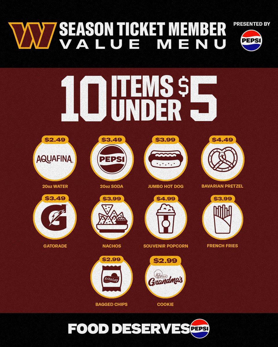 Commanders's tweet photo. Who’s hungry?!

Feast your eyes on our new Season Ticket Member Value Menu