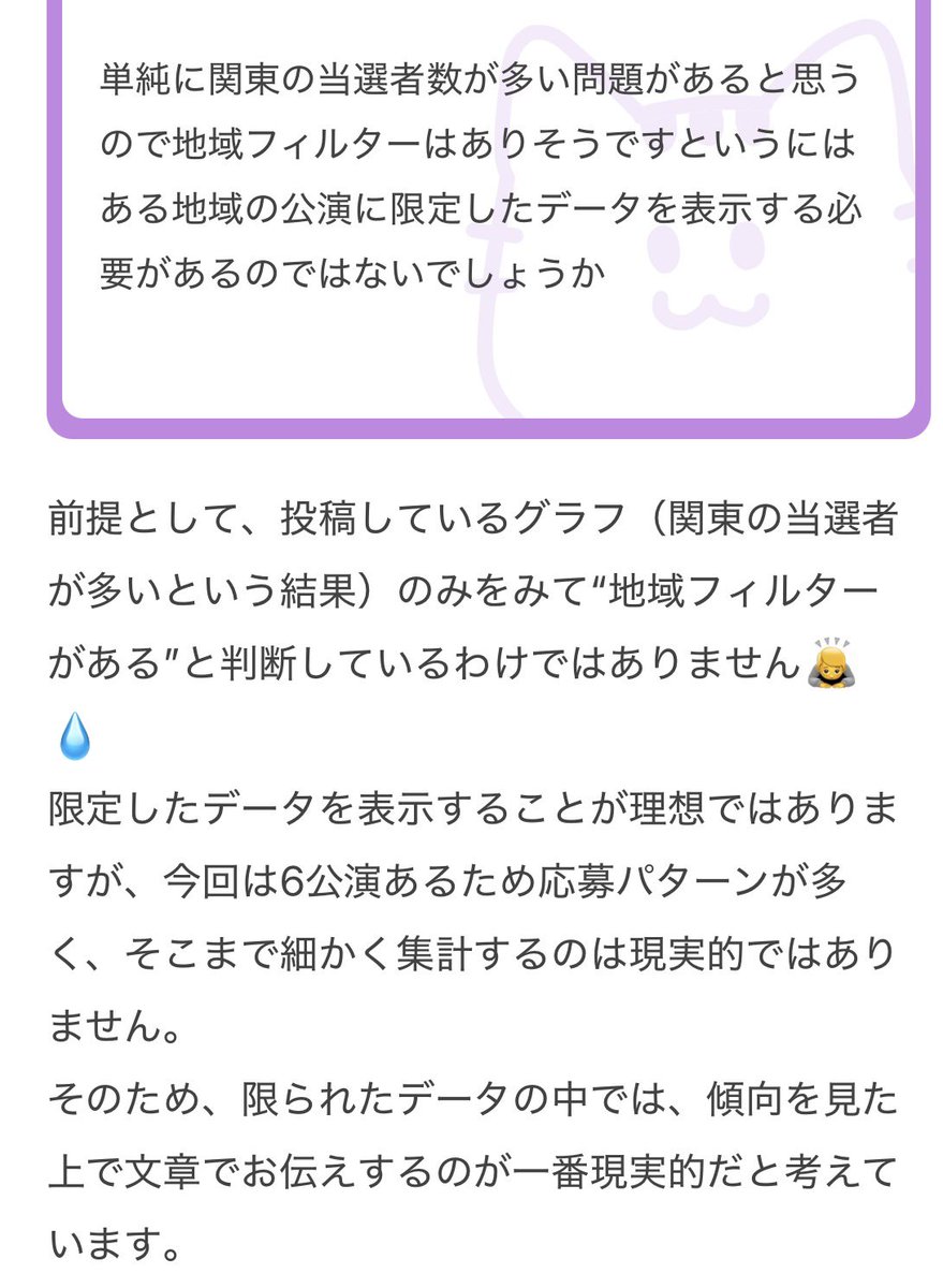 _yosou_5's tweet photo. 昨日のポスト読んでください🙇

書いてある通り、関東の当選者が多いからという理由だけで地域フィルターを判断しているわけではありません💧 
数字で表すには応募パターンが非常に多く、膨大なデータと時間が必要になります。
なので全体を見た上で、地域フィルターがあると判断しています https://t.co/s7J8EkBTmo