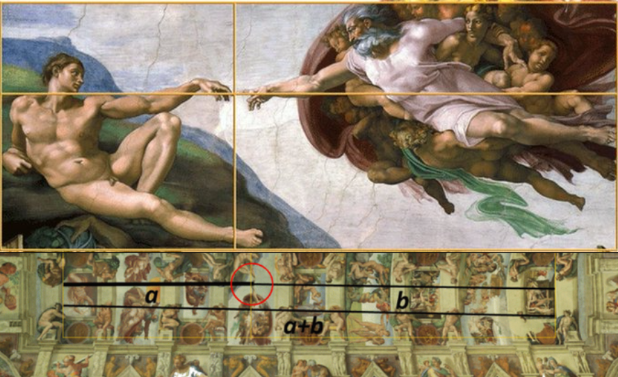 ClassicalAegis's tweet photo. There is more to the Sistine Chapel than meets the eye.

God and Adam's fingers are at the intersection of 3 Golden ratios. 

• the height of the panel
• the length of the panel
• the intersection of the entire 9 panels https://t.co/lKNzP1PQLI