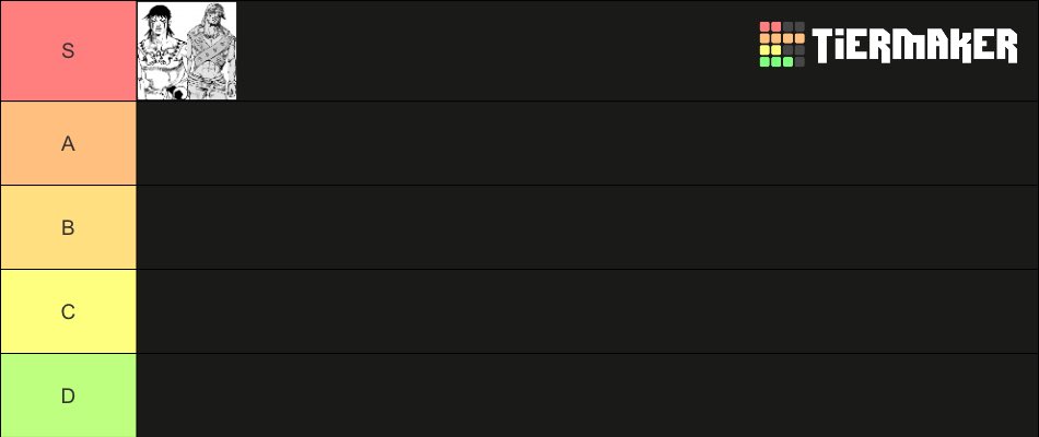 alevorada's tweet photo. do u guys like my jjba ship tier list https://t.co/RAQzGjHOHx