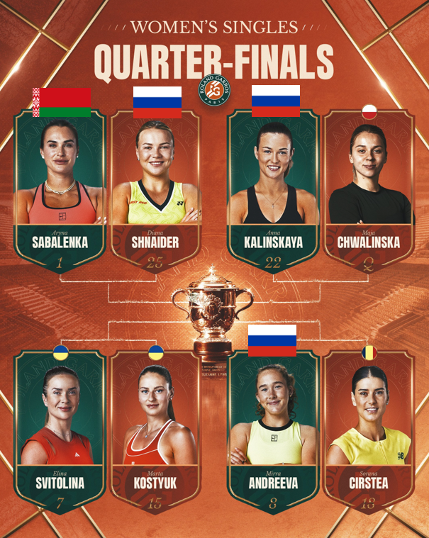 WM6600's tweet photo. @rolandgarros @WTA Show some respect. They didn't CHOOSE to be born in those countries... https://t.co/SQDQquJ7hJ