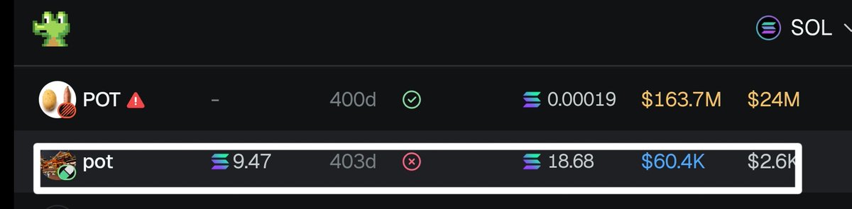 ghostkid404's tweet photo. Found this $POT, imo hidden launch coin created by Soju affiliate with Meteora and followed by Raj, Toly, Solana, mert, Jupiter exchange.

@0xSoju

He launched one token on pumpfun not bonded and one on bonk reached 163m market cap.

CA : 2V6Gkb7UA9Ku1KvY6niMpHzZCQy45Km79zdy9gm9pump