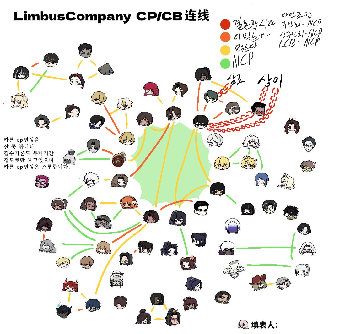 binn_LC's tweet photo. Main https://t.co/MPa8RfWKID
