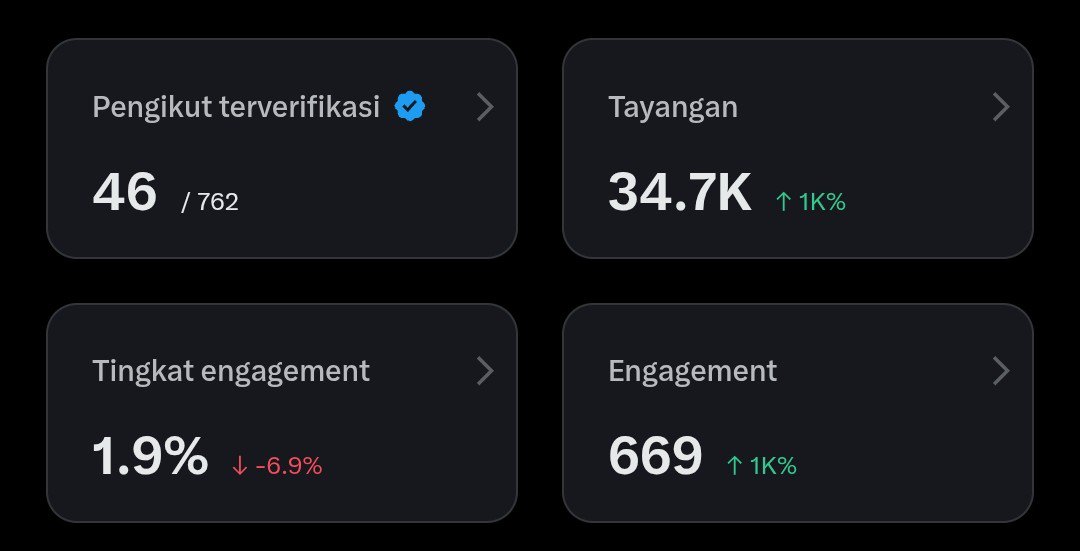 iSAAA tweet media