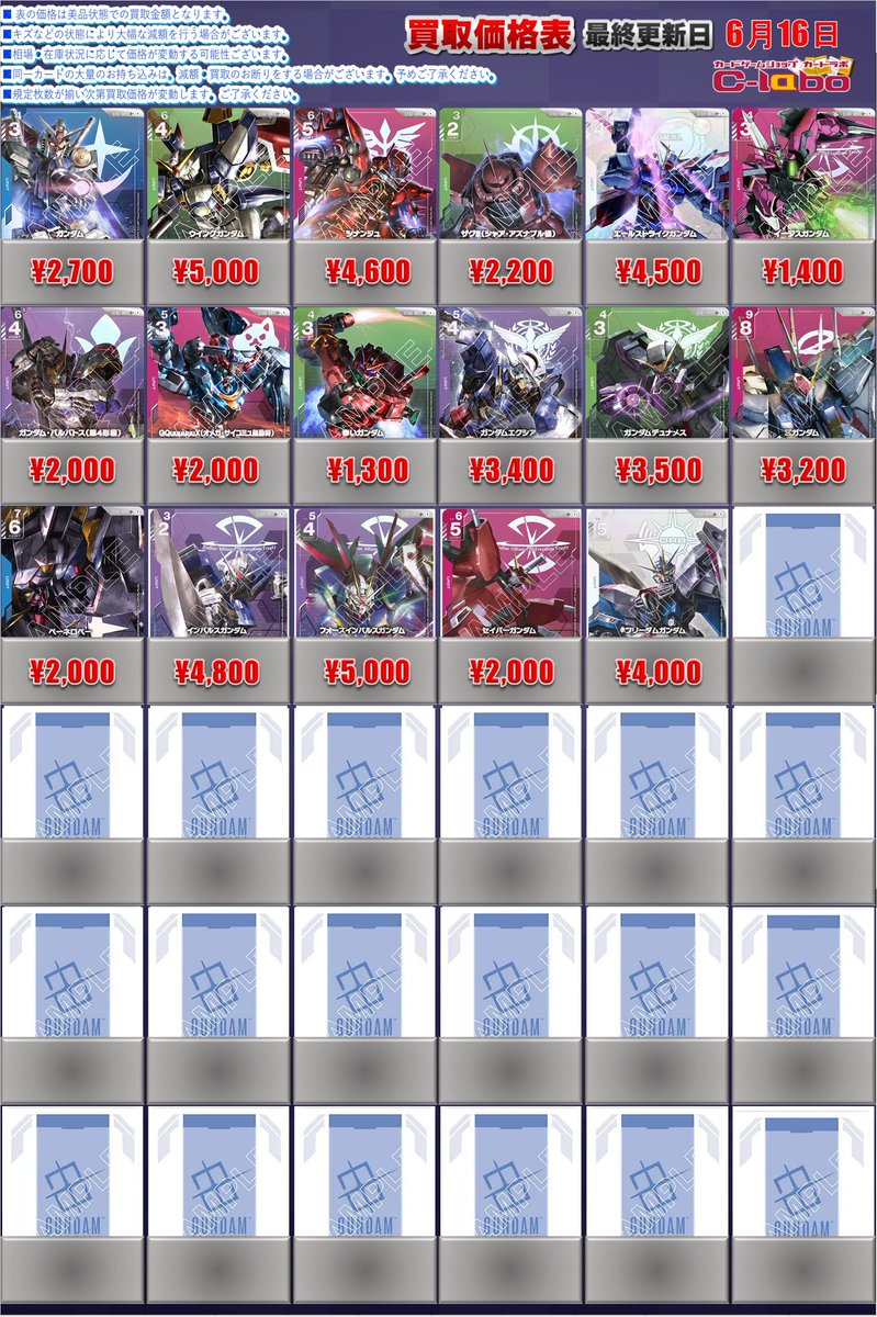 ガンダムカードゲーム 買取情報】 パラレル デッキパーツも買取強化