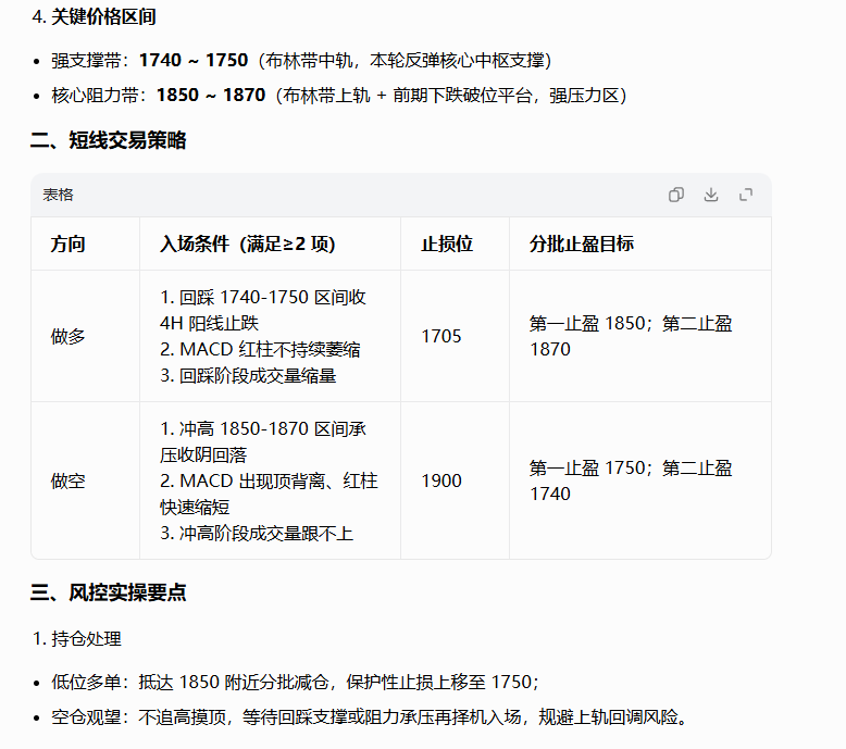 pcx008's tweet photo. 兄弟们上午好！目前行情属于挑战关键压力受阻回踩中，回踩需要跌破65000才能扩大级别，没有跌破这里之前依然有机会再次去冲击上方关键压力，这波上涨继续看做超跌反弹行情，只要大饼不能上去68500上方都不会扩大反弹空间，多次挑战受阻后将会再次回踩，短线建议按照震荡操作即可，个人看法仅供参考！ https://t.co/TD1zXKd8IO