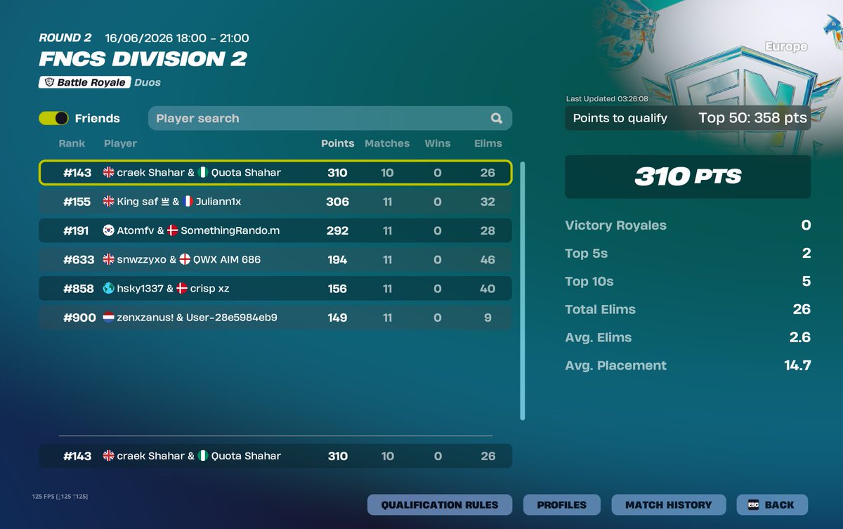 _CRAEK_'s tweet photo. qualled div2 nac and close to div 1 eu my goat @MrQuota11 https://t.co/O3gtOQ7Jyn