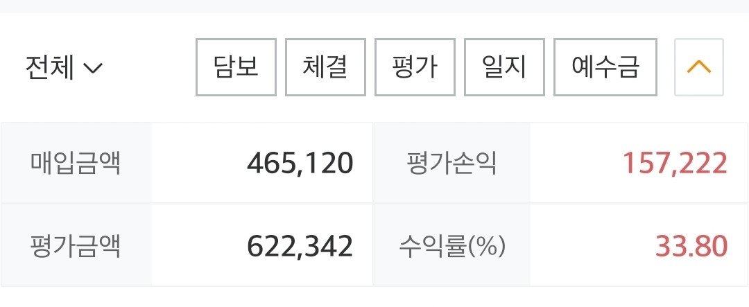 엘라 tweet media
