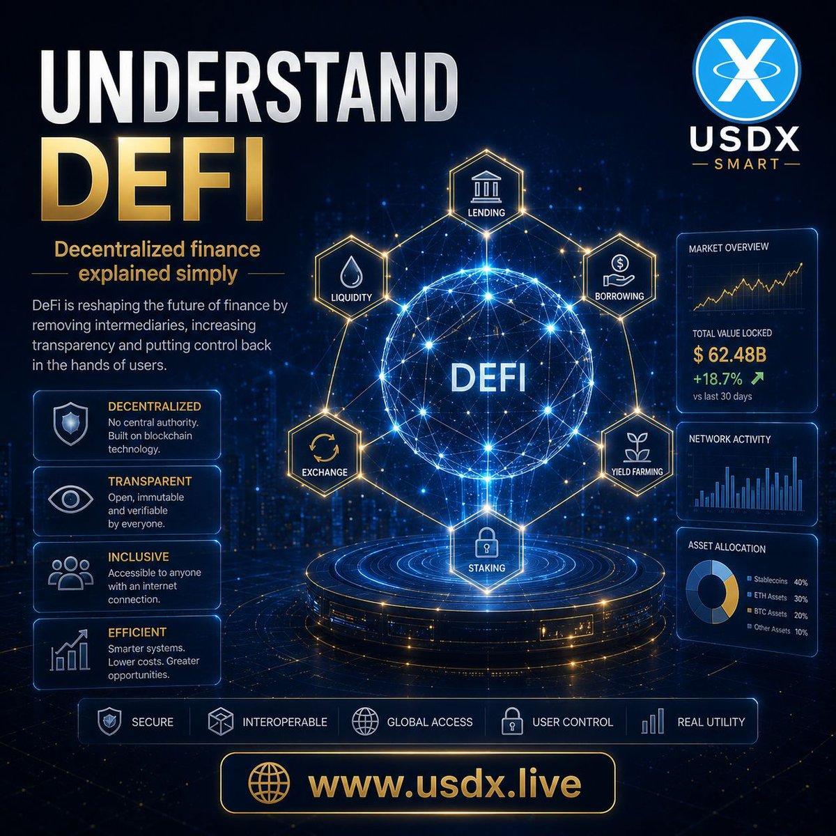 USDX tweet media