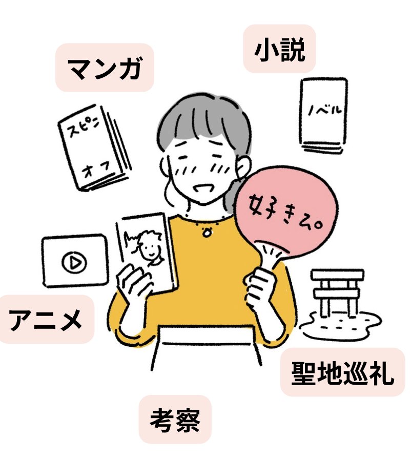 fumi_kawabata's tweet photo. こちらいよいよ今週の金曜日1300からです〜！！！

この日のためにですね、弊社のデザイナーがたくさん！イラストを描き下ろしてくれまして！

私はこんな感じの話をします。え？ディレクションの話ですよもちろん☺️

当日のリアルタイム視聴は無料ですが、ぜひ事前申し込みをお願いします！私が喜びます！