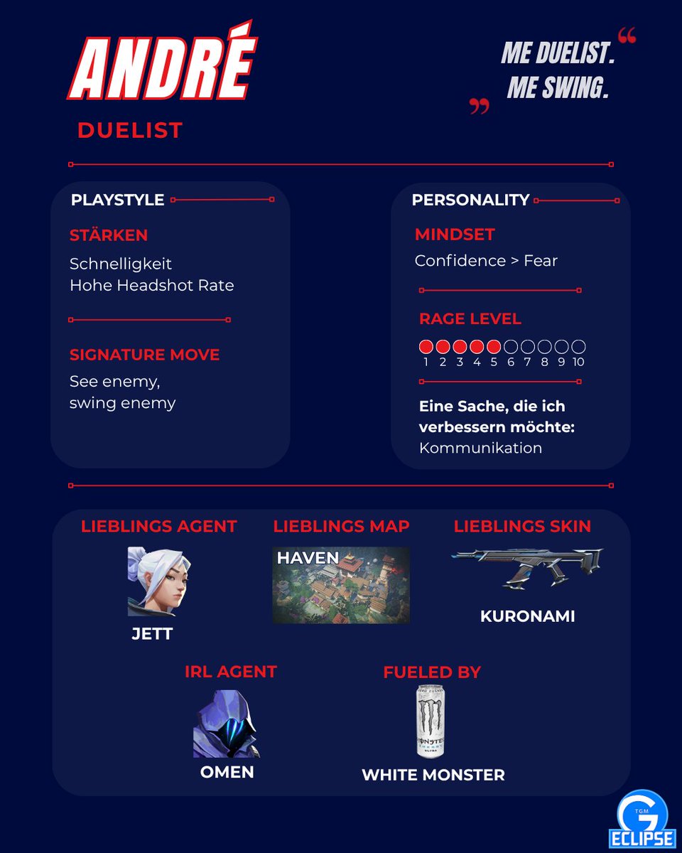 TGMEclipse's tweet photo. Heute ist Excesan aka André an der Reihe. 🎮🔥
Als Duelist geht er ohne Zögern voran, baut Druck auf und nutzt jede Chance. Dabei verliert er seine eigene Weiterentwicklung nie aus den Augen.
Confidence > Fear. 💙 https://t.co/h5ytuWrOWX