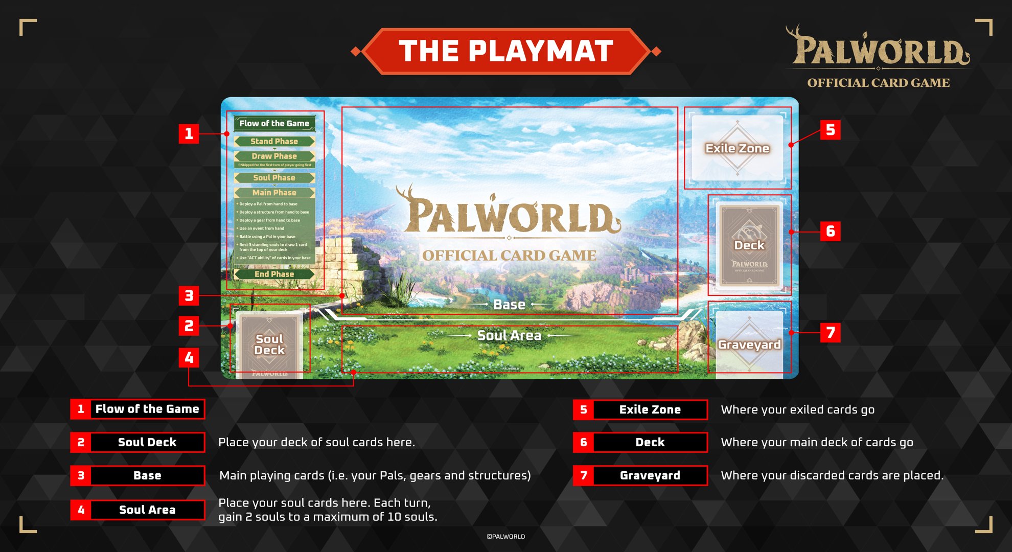 Palworld OFFICIAL CARD GAME on X: 