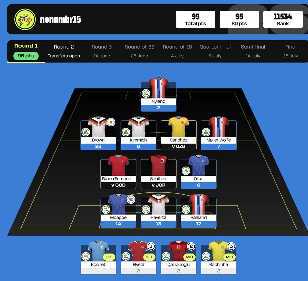 nonumber155's tweet photo. @fplhype Right behind ya! Can't wait to get rid of rochet, huge sell https://t.co/aLdcZUmna4