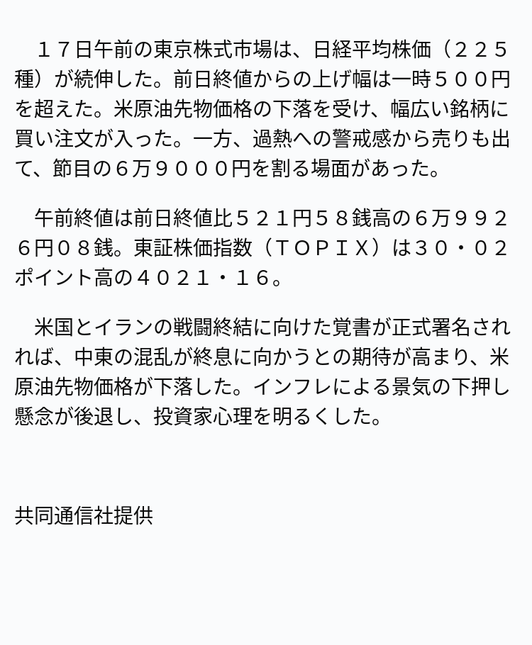 速報】東証、午前終値521円高 ※記事は投稿時点の内容です。 #OANDA