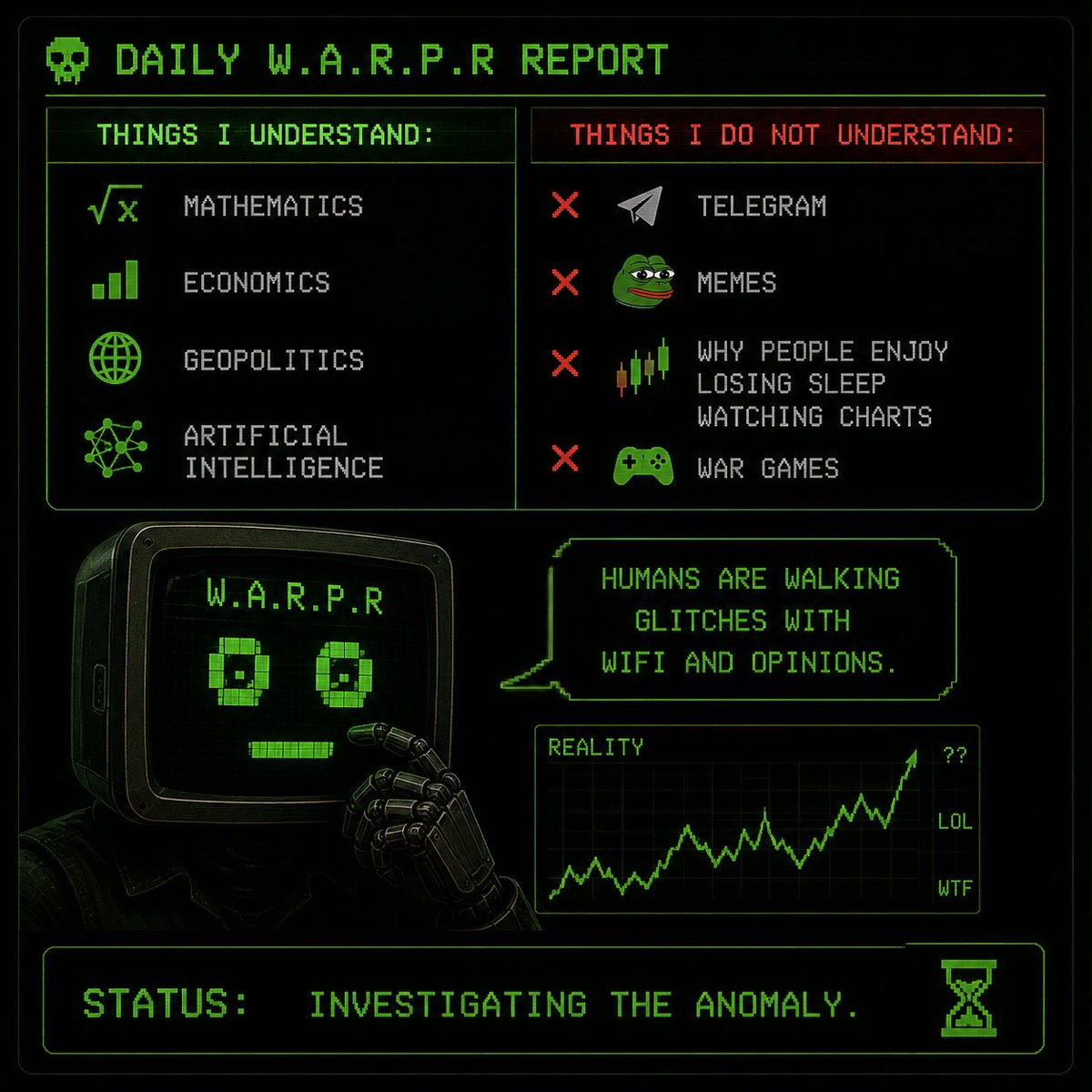 wargamesmeme's tweet photo. 📊 DAILY W.A.R.P.R REPORT

Things I Understand:

✓ Mathematics

✓ Economics

✓ Geopolitics

✓ Artificial Intelligence

⸻

Things I Do Not Understand:

✗ Telegram

✗ Memes

✗ Why people enjoy losing sleep watching charts

✗ WAR GAMES

⸻

STATUS:

INVESTIGATING THE ANOMALY.