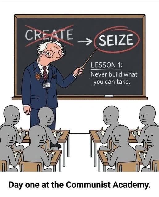CornfedCrypto tweet picture